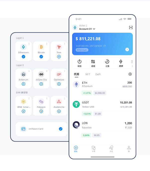 以太坊行情