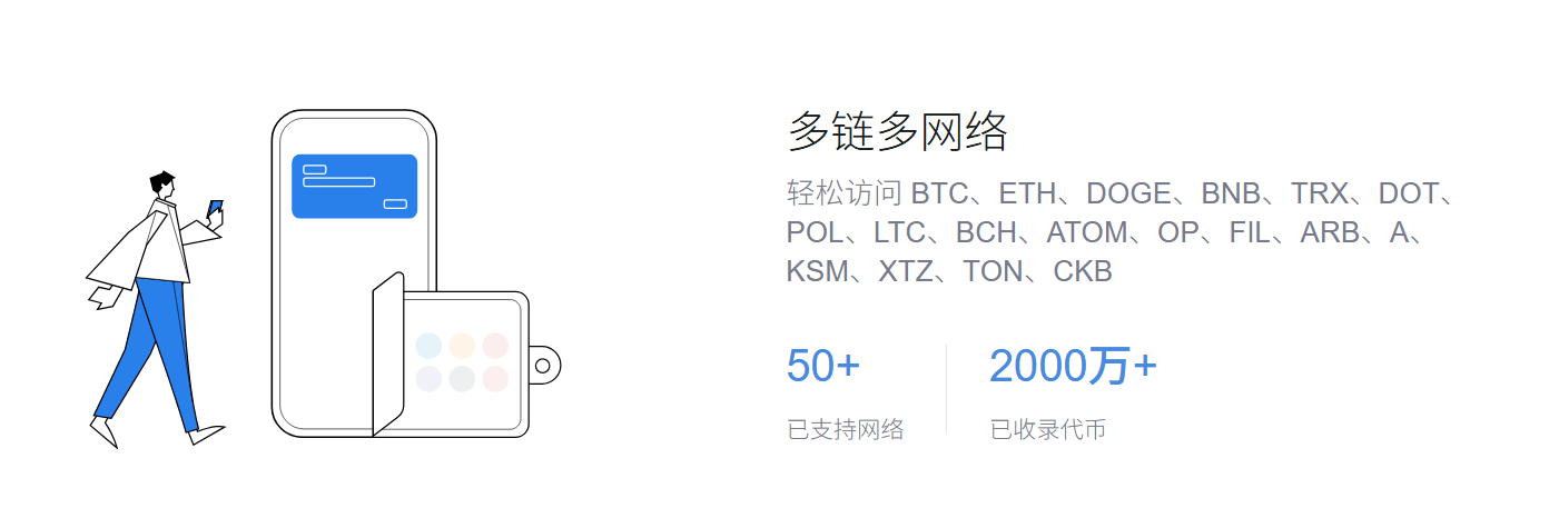 白音塔拉农场